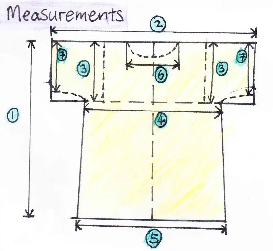 diagram showing the placements of all 7 measurements on the t-shirt