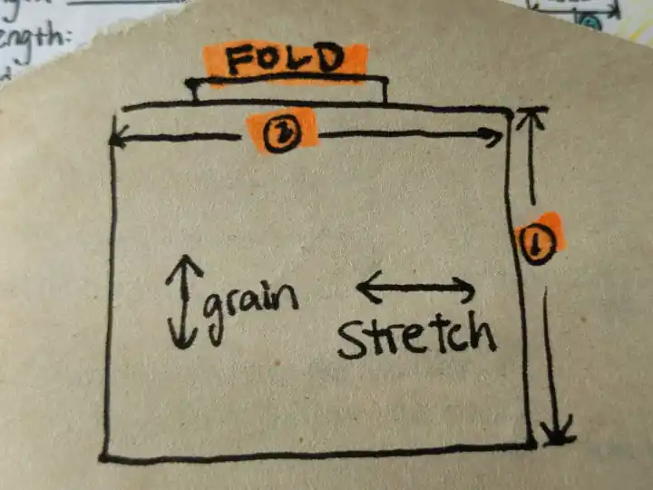 diagram of the folded fabric with measurement one going vertical, measurement 2 going horizontal